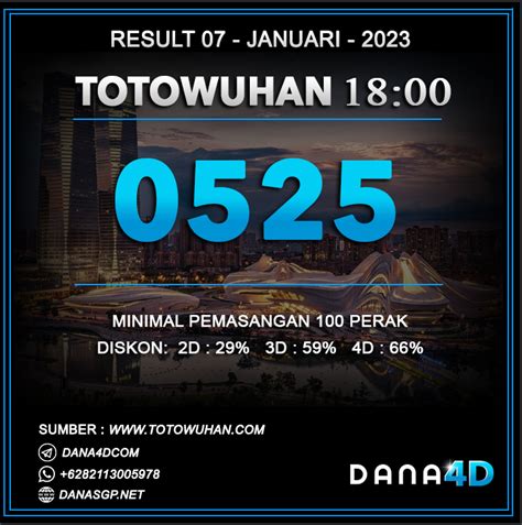 result toto wuhan ♠ result singapore lengkap.